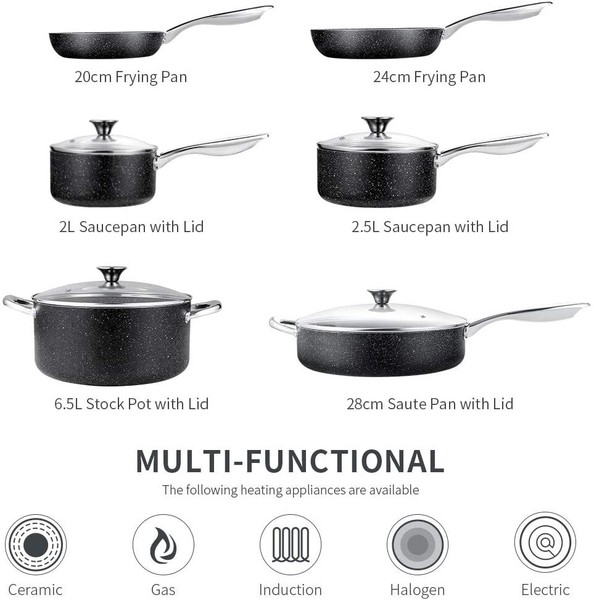 Induction Pans for sale in UK 97 used Induction Pans