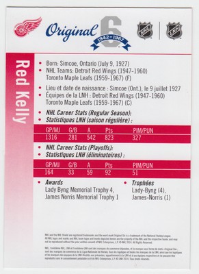 Canada Post Hockey Souvenir Sheet of NHL Defencemen Red Kelly (2014) - MNH