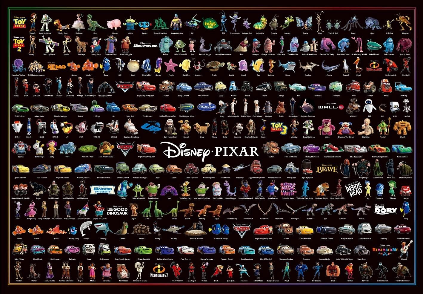 Disney pixar パズル Amazon.co.jp: 300ピース ジグソーパズル ディズニー ピクサー