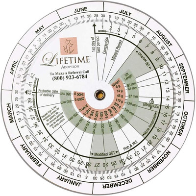 Pregnancy Wheel: Due Date Calculator for Pregnant Patients. Designed for OB/GYN,