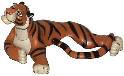 Tiger 2024 in aladdin