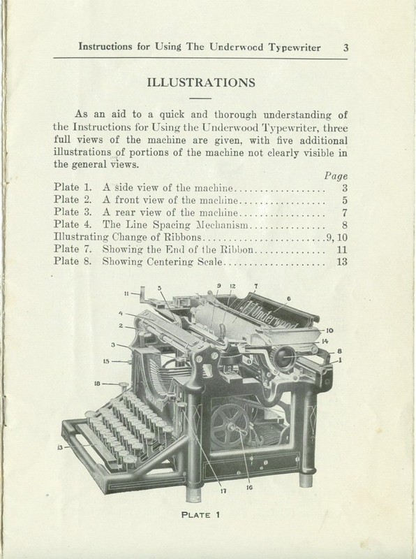 Underwood typewriter photos of Underwood 5 by year then serial number