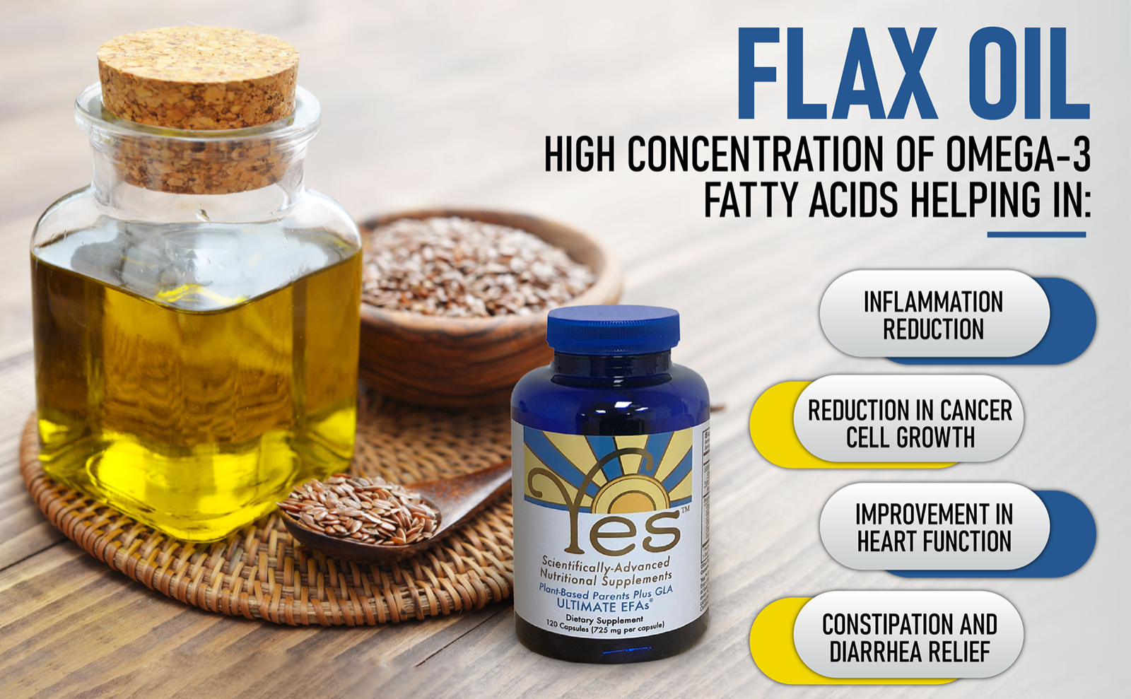 YES Ultimate EFA Omega PEO Capsules (120) -  Your Essential Supplements