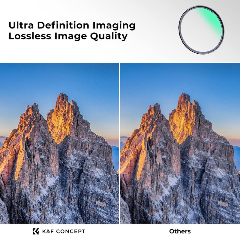 49mm UV Lens Filter - HD MCUV Scratch-Resistant Ultraviolet Protection Filters f