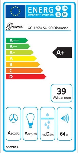 EEK:A+