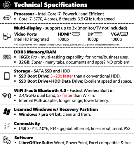 Dell Desktop Compute PC Fast i7 Windows 7 pro SSD WiFi HDMI 1-Year Warranty 7010