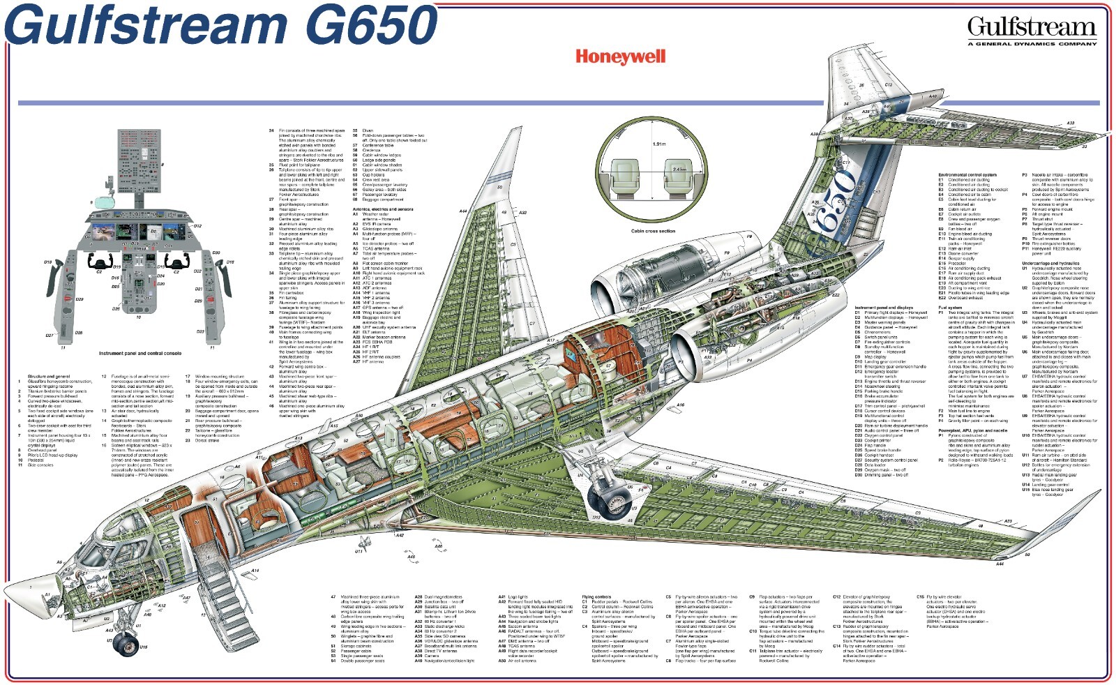 Gulf stream/スミス/ポスター $_57.JPG?set_id=880000500F