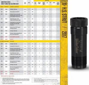 Mossberg 835 Choke Tube Chart