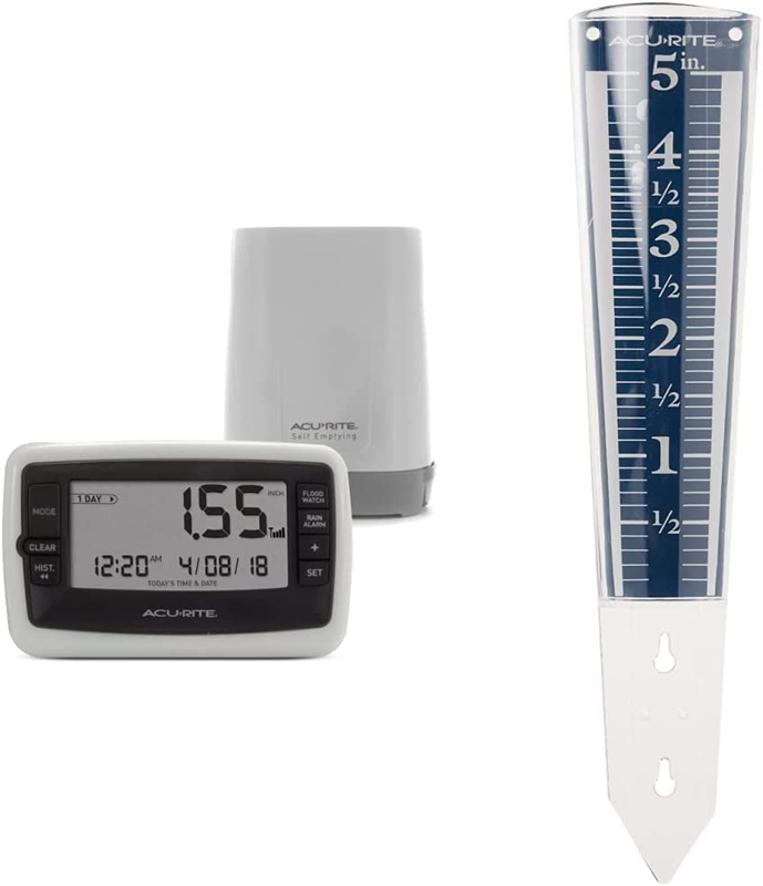Wireless Digital Rain Gauge with Self-Emptying Collector wit