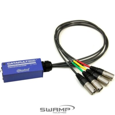16 Channel Multicore Cable w/ Multipin Connectors - 30m | eBay