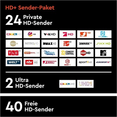 HDplus CI MODULE / Pay TV CI+Modul HD+ 6 Monate