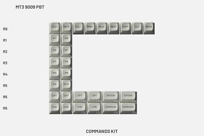 DROP + MiTo MT3 9009 Keycap Set Commands Kit MDX-36551-7  Open Box