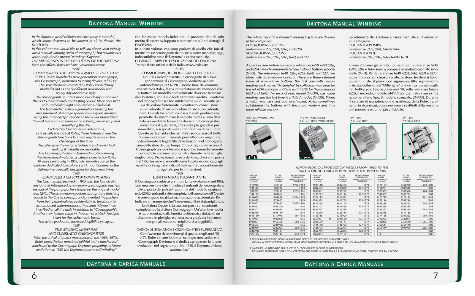 Pre-owned Rolex The  Daytona Book Describes Every Vintage Daytona Reference_mondani