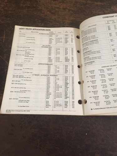 Vintage Alco 1977 Universal Joint Catalog No. 25060-D