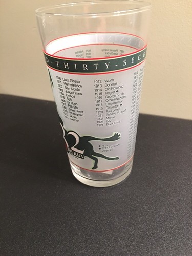 2006 Kentucky KY Derby Mint Julep Glass Churchill Downs
