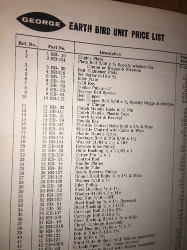 EARTH BIRD/George ROTARY TILLER 