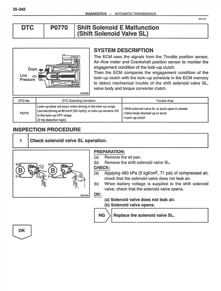 2000 Toyota 4-Runner Shop Service Repair Manual