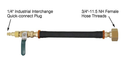 Garden Hose Faucet Valve