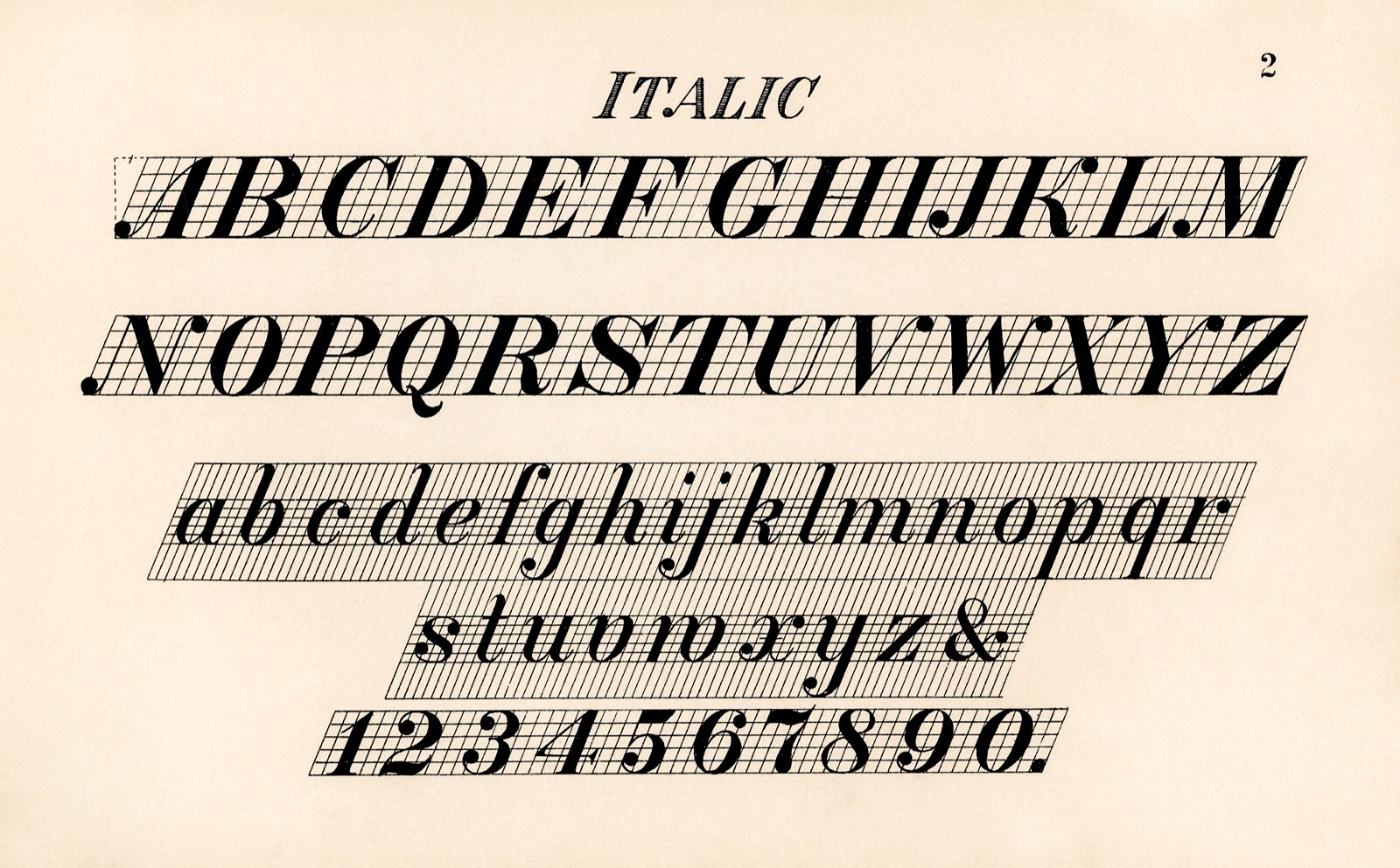 12653.Room Wall Poster print.1890 Typography Alphabet.Esser art.Italic font
