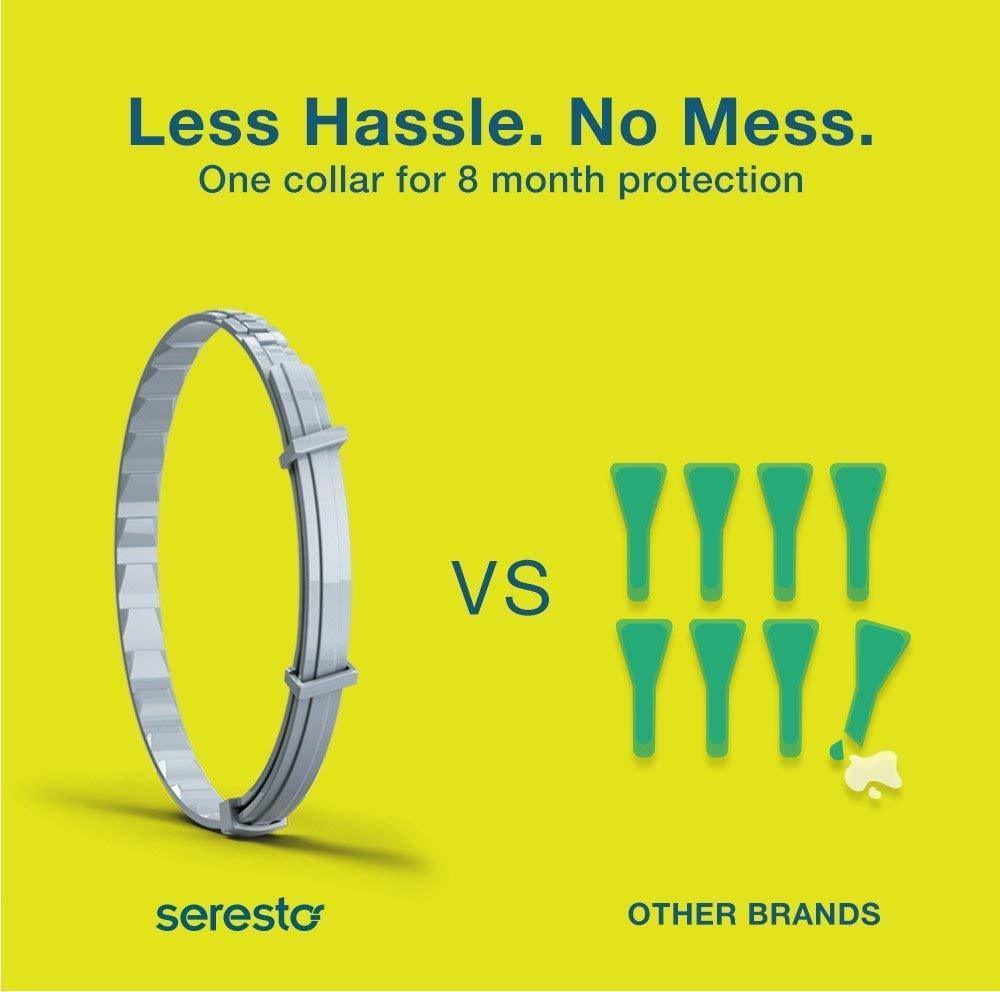 Bayer Animal Health Seresto Flea and Tick Collar for Dogs