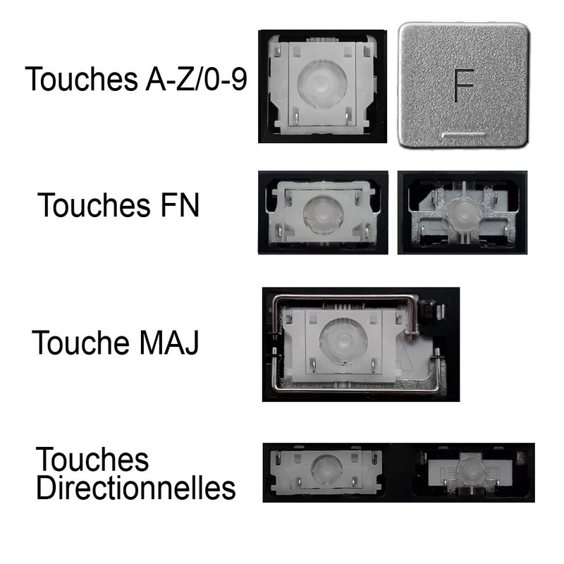 Touche De Clavier Pour Dell Inspiron 15 3501 5501 5584 5590 7501 7506 7590 7591