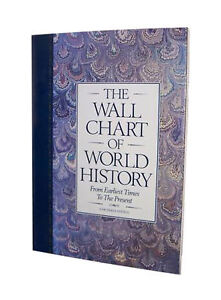 The Wall Chart Of World History Book