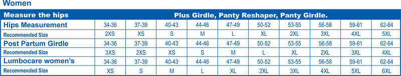 Ardyss Measurement Chart