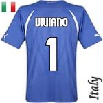 Avatar dell'utente