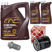 MotoröL Set Mannol 5W40 7 Liter + ÖLfilter + Schraube FüR Fiat Ducato Kasten 2.0