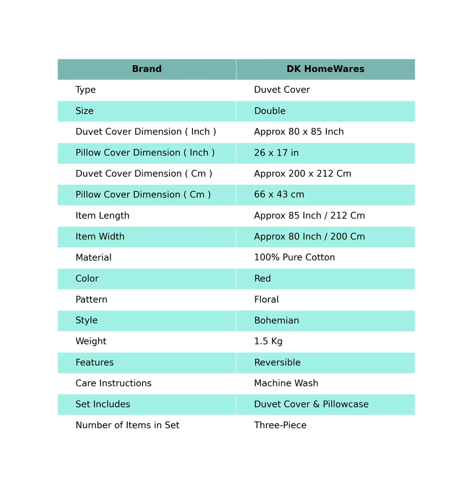 Juego de edredón funda nórdica étnica india floral mandala rojo tamaño doble Foto 2 de 4