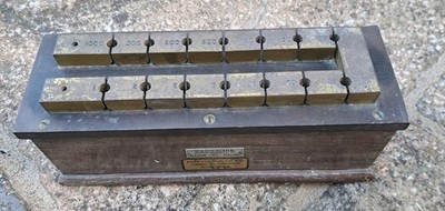 Resistance Box W.B Nicolson / River Chemical. Co. Ltd Vintage Labor 