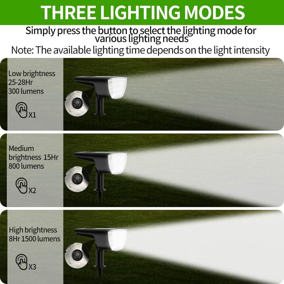 32 LED Solar Lights Landscape Spotlight IP67 Outdoor Path Garden Lamp ...