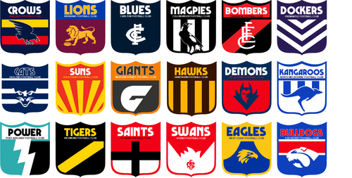 AFL 2023 Teamcoach Adelaide Crows Izak Rankine 145 Football Sport CB-1-1-C-23 - Picture 5 of 8