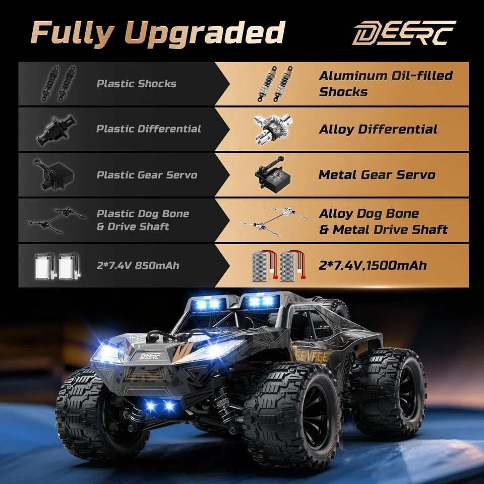 DEERC 9005E 1:14 Fast RC Car 40KM/H High Speed RC Monster Truck Offroad 2.4Ghz - Image 3 of 4
