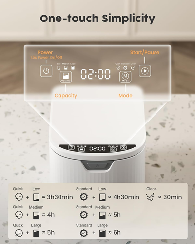 3.5L(MAX) Electric Composter for Kitchen, Smart Compost Bin for Countertop with  - Picture 4 of 12