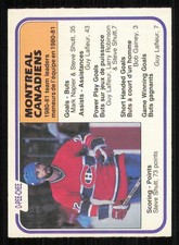 1981-82 O-Pee-Chee #197 Steve Shutt TL
