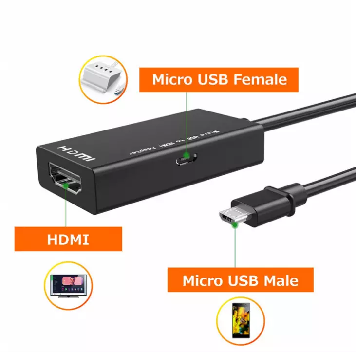 Note 4 hdmi new arrivals