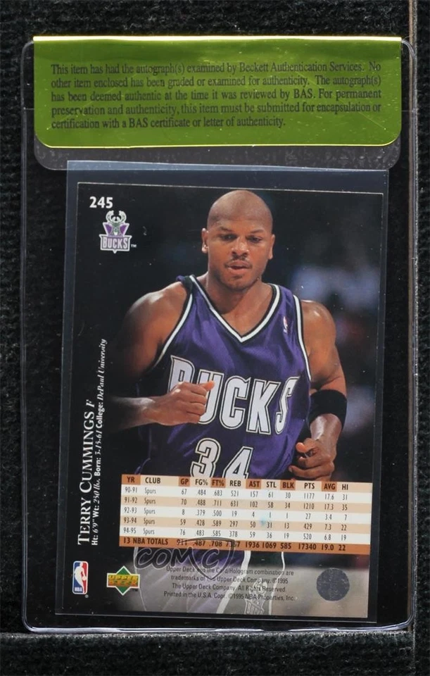 BAS 1995-96 Upper Deck Terry Cummings #245 Authentic Auto - Image 2 of 2
