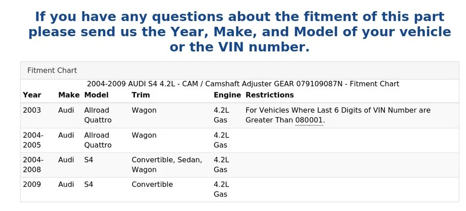 AUDI S4 2004-2009 4,2 L - LEVA / árbol de levas ajustador engranaje 079109087n Foto 4 de 4