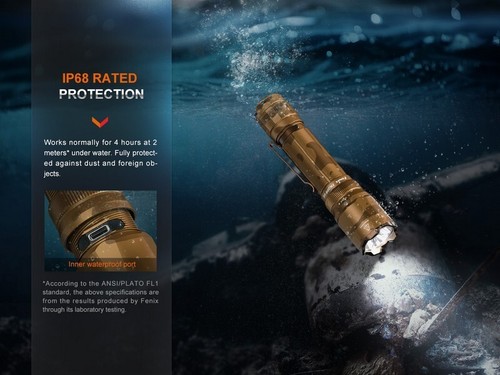 Lampe Torche Tactique Fenix TK20R UE Camouflage – 2800 Lumens - Rechargeable - Imagen 14 de 18