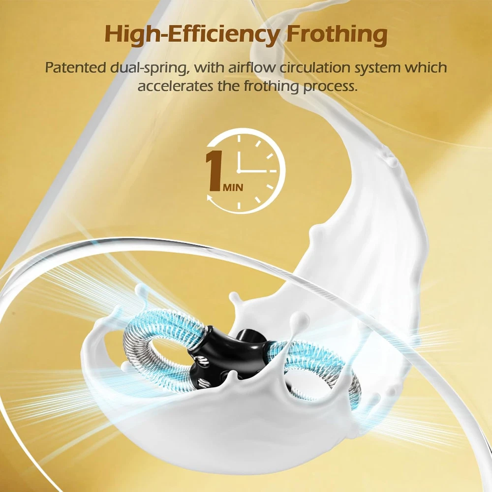 Milk Frother Handheld-Free - One-Button Battery Powered Milk Foamer - Electric F
