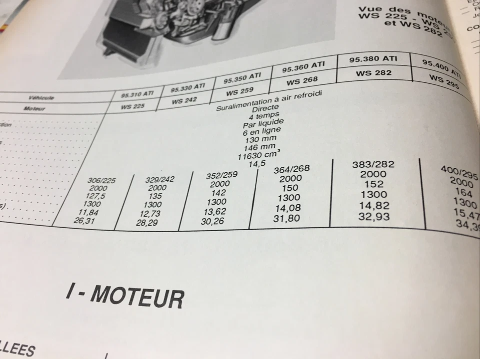 Revisione Tecnica Diesel Rtd Camion DAF Ati 95310 95330 95350 95360 95380 95400 - Immagine 3 di 4