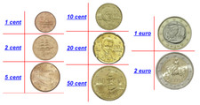 Euro GREECE UNC loose / singles from 2002 ... all from roll