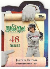 2025 Topps Holiday JARREN DURAN Insert THE NICE LIST Card RED SOX
