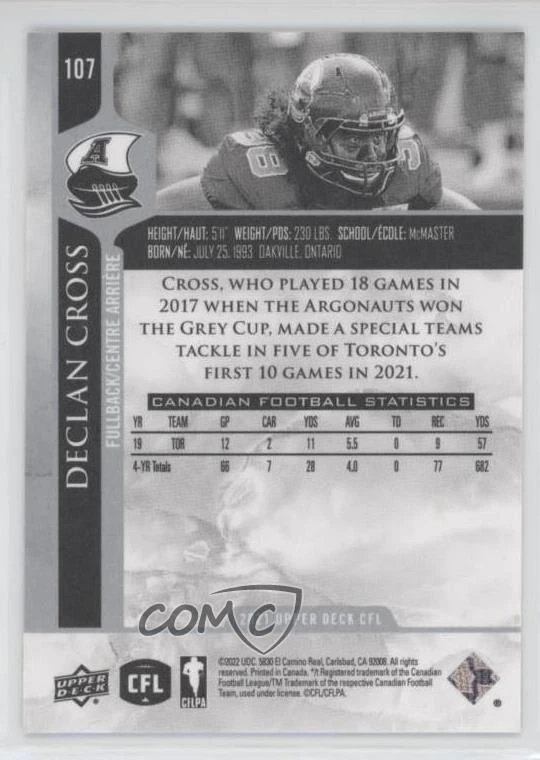 2021 Upper Deck CFL Declan Cross #107 - Image 2 of 2