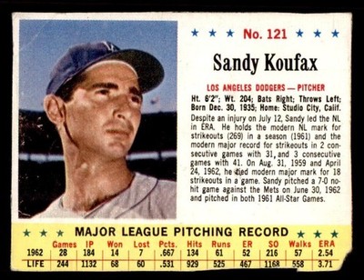 1963 Jell-O Jello Baseball #121 Sandy Koufax GD *e1