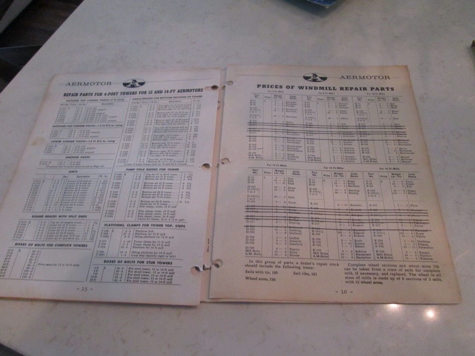 Rare 702 Aermotor Windmill Braden Industries Broken Arrow, OK, Catalog