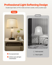 VEVOR Lamp Shade 2 Set, 11 in Top x 13 in Bottom x 10 in High Spider Fitter , M