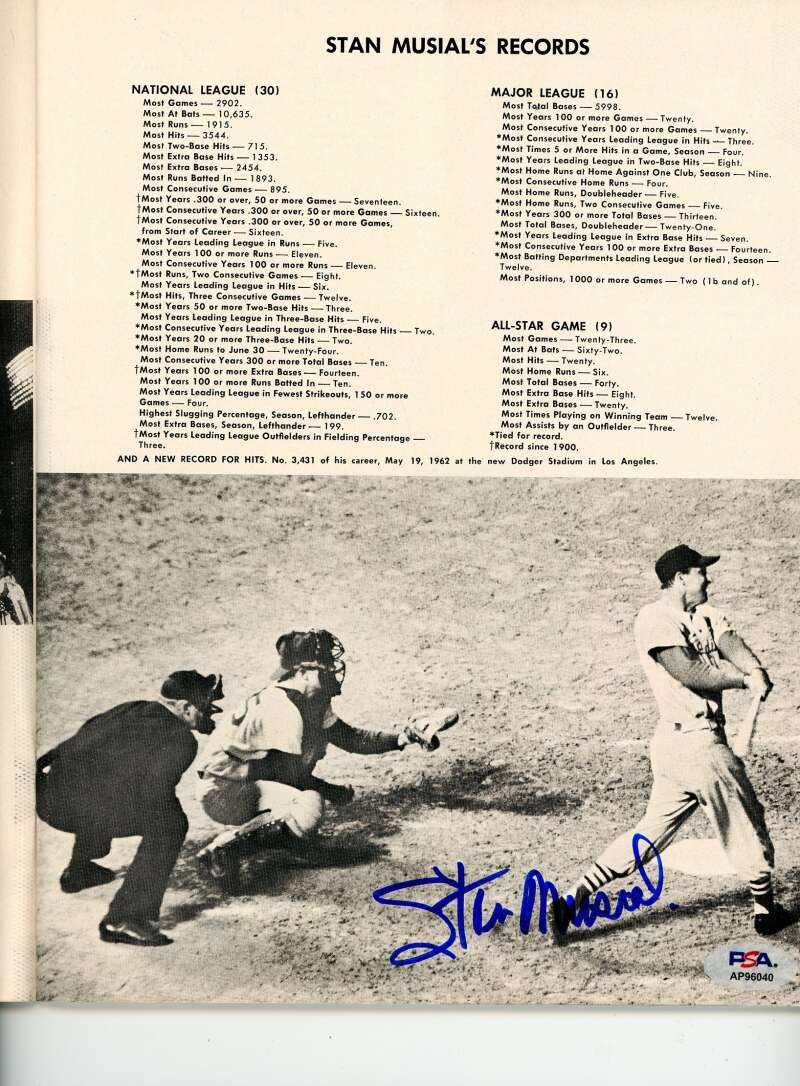 Stan Musial PSA DNA Signed 1963 Cardinals Yearbook Autograph