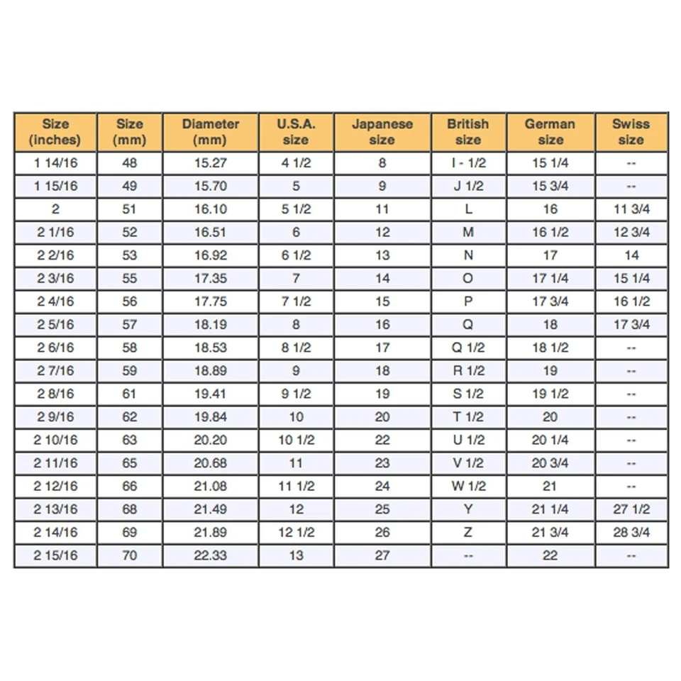 Anillo de plata esterlina 925 con zafiro y topacio tratados de 3 quilates talla 8 mm2-8 Foto 3 de 3